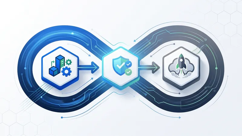 Automated CI/CD pipeline with build, test and deploy stages